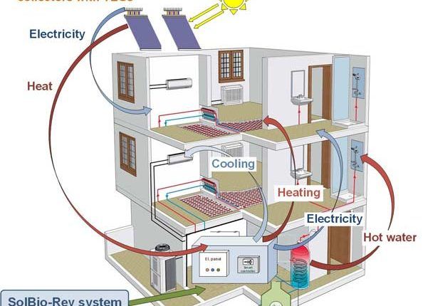 La UdL, en un nou projecte europeu d'energies renovables