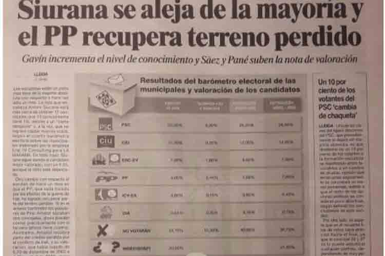 Fa 18 anys… Una nova enquesta sobre les municipals a Lleida allunya de la majoria absoluta al PSC, que regala barrets a manta al ‘mercadillo’ del dissabte